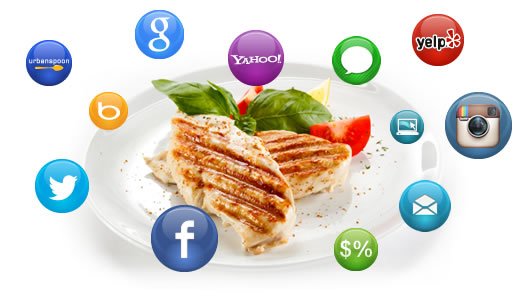Restaurant-digital-Marketing-RESTAURANT