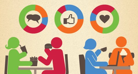 blog_Grip-on-Big-Data