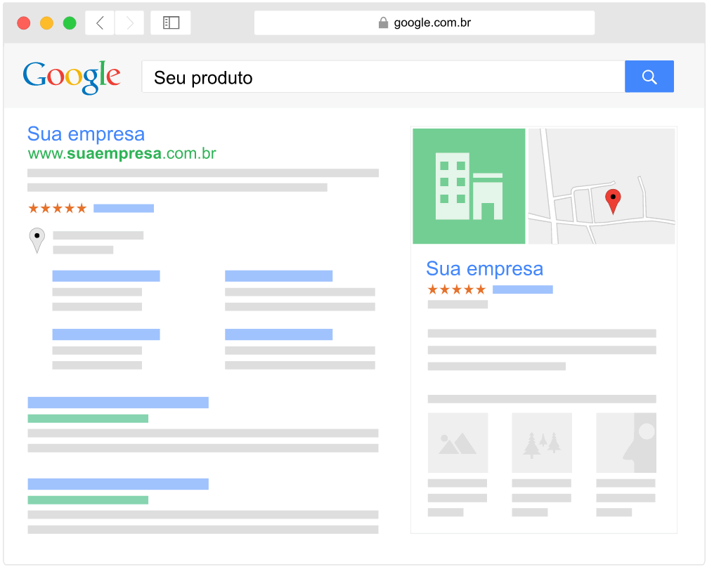 O marketing que as pessoas amam inbound marketing
